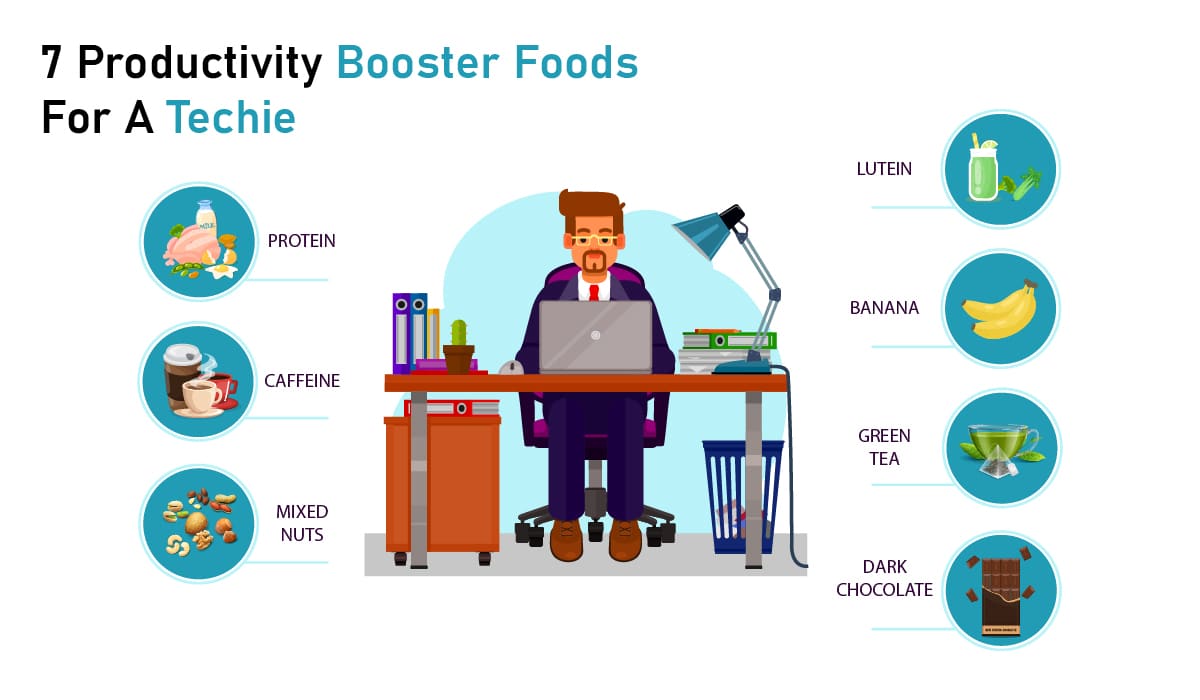 food-booster