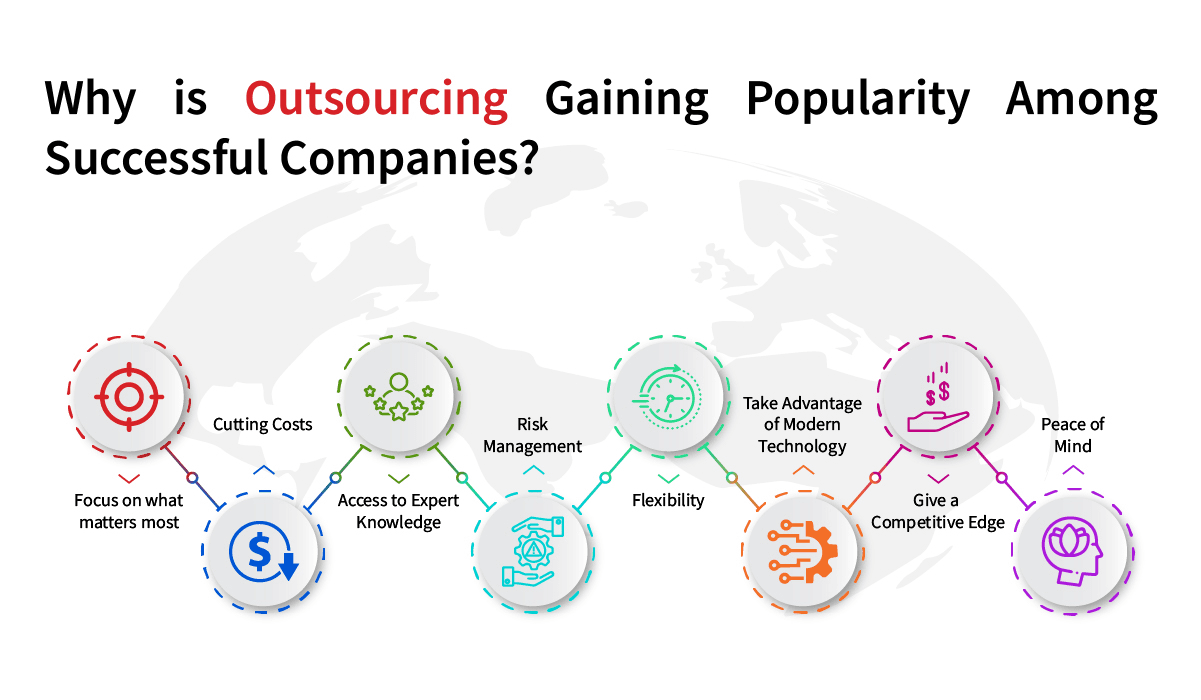 Outsourcing benefits